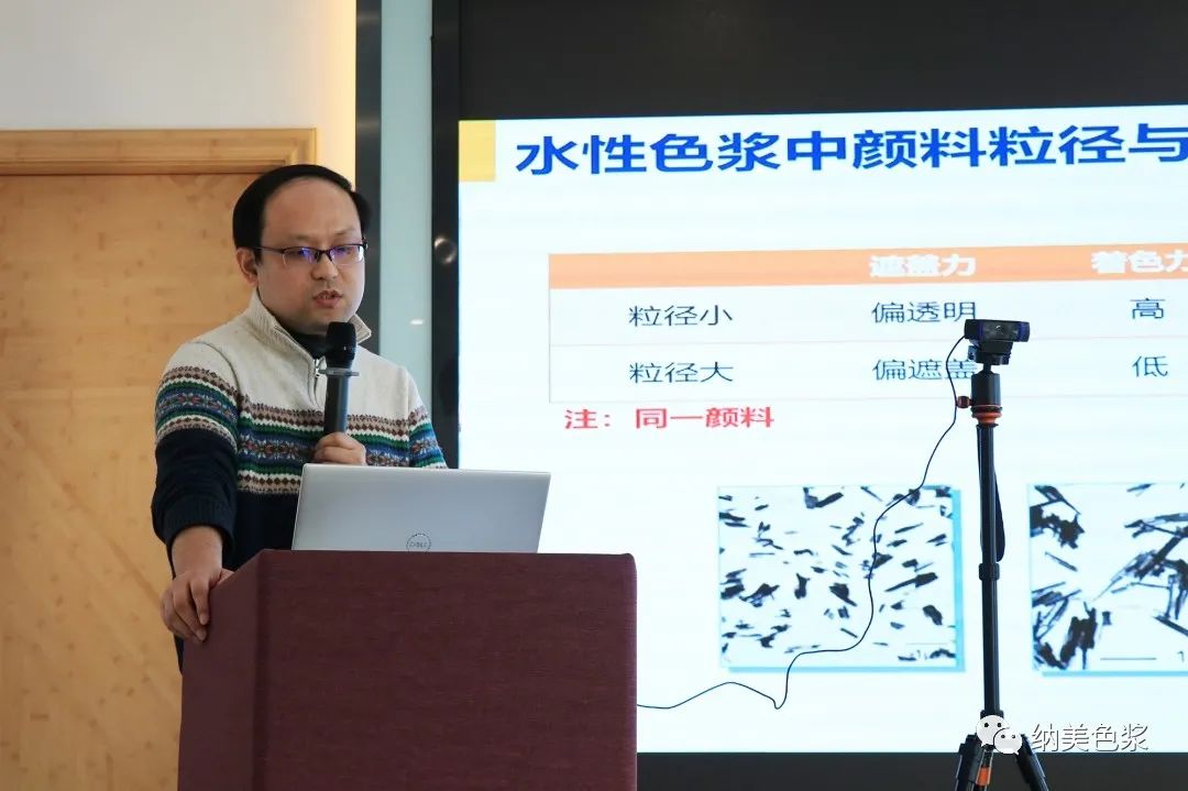 水性色浆