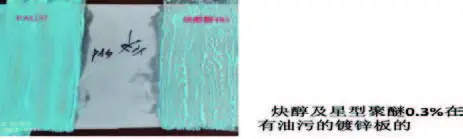 水性色浆
