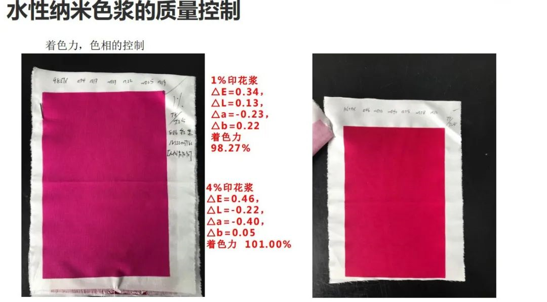 印花涂料