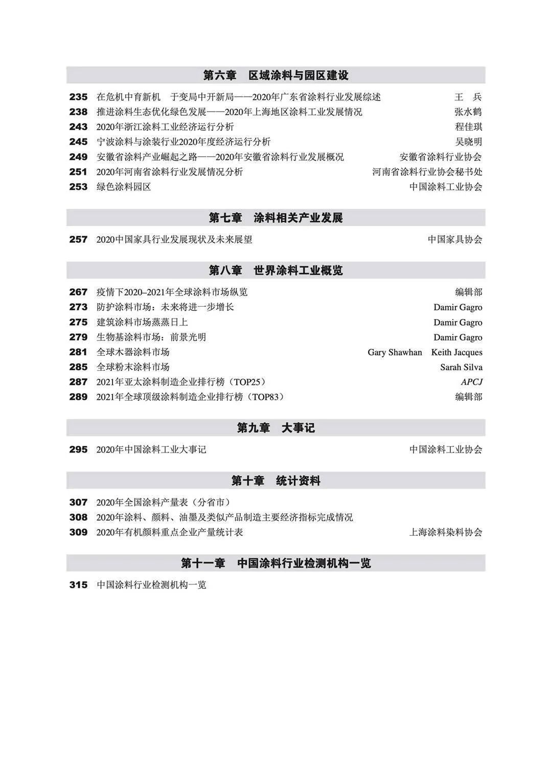 涂料色浆