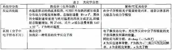 水性色浆 水性色浆