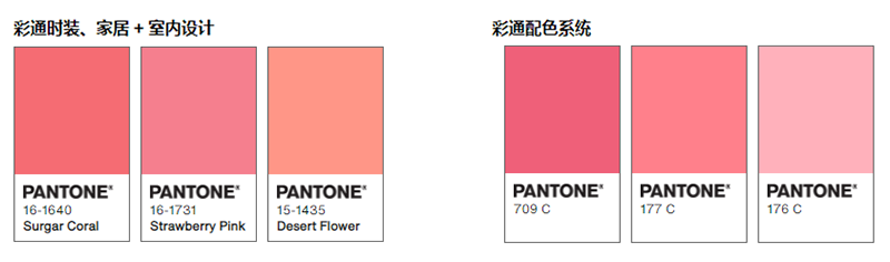 水性色浆