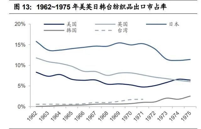 水性色浆