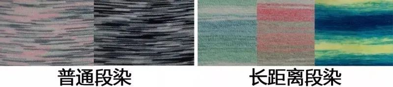 水性色浆
